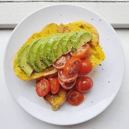 How to Build a Balanced Breakfast